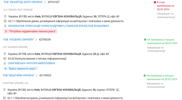 06.04.2024 -  dqxikeidqxitkant