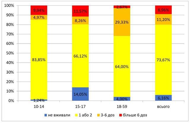 06.04.2025 - 1 dqxikeidqxitkant
