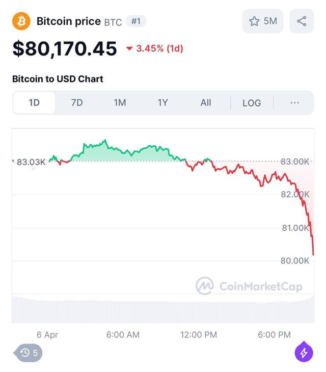 06.04.2025 - 1 dqxikeidqxitkant