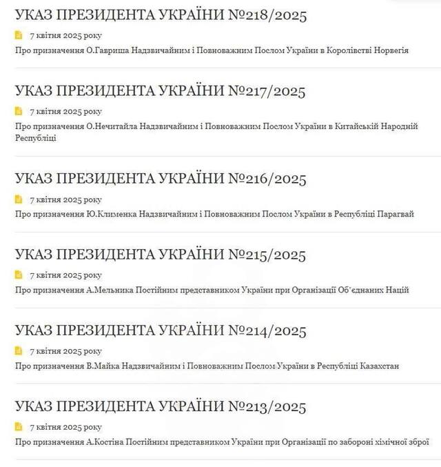 06.04.2025 - 1 dqxikeidqxitkant