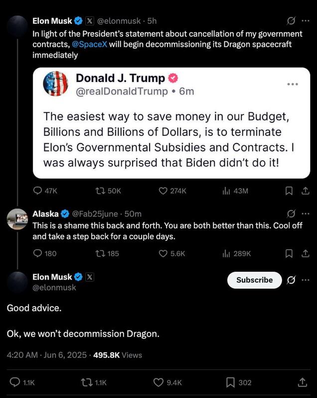 06.06.2025 - 1 dqxikeidqxitkant