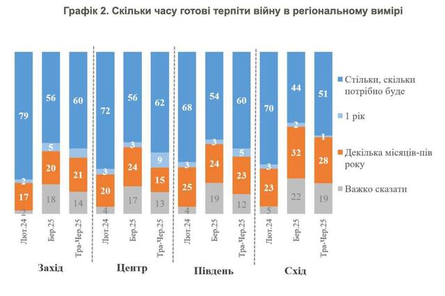 06.06.2025 - 2 dqxikeidqxitkant