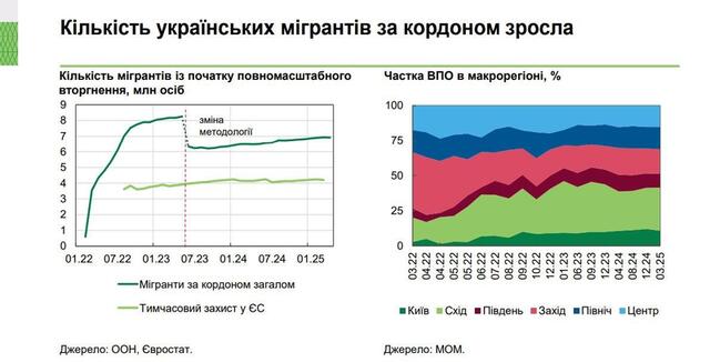 06.06.2025 - 2 dqxikeidqxitkant