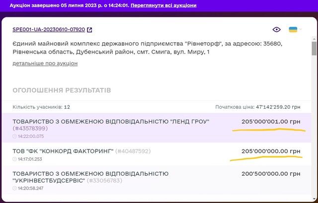 06.07.2023 -  dqxikeidqxitkant