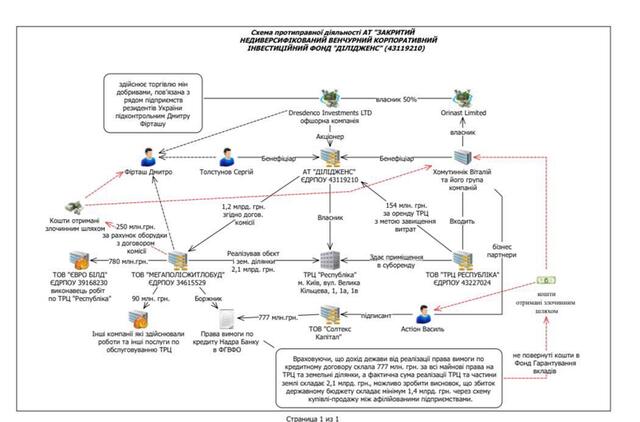 06.09.2022 dqxikeidqxitkant