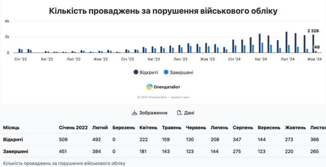 06.11.2024 -  dqxikeidqxitkant
