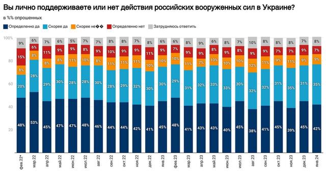 07.02.2024 -  dqxikeidqxitkant