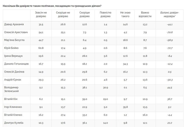 07.02.2024 -  dqxikeidqxitkant