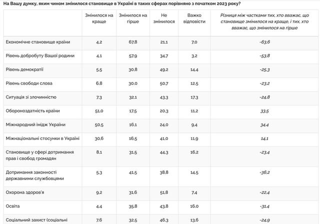 07.02.2024 -  dqxikeidqxitkant