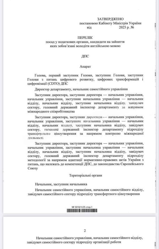 07.03.2025 - 0 dqxikeidqxitkant