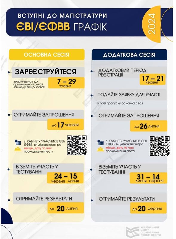 07.05.2024 -  dqxikeidqxiqqeant