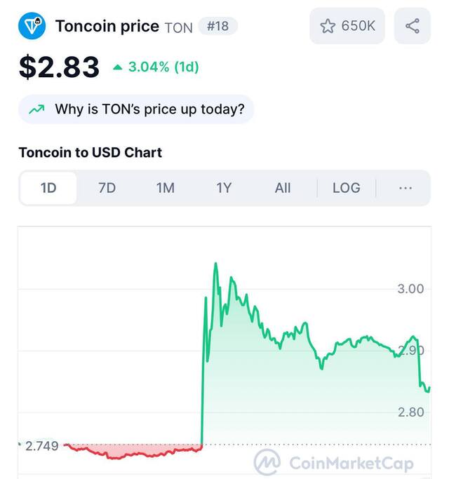 07.07.2025 -1  dqxikeidqxitkant