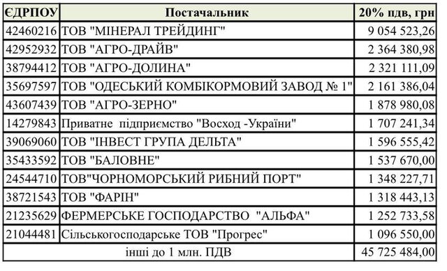 07.10.2022 dqxikeidqxiqqeant