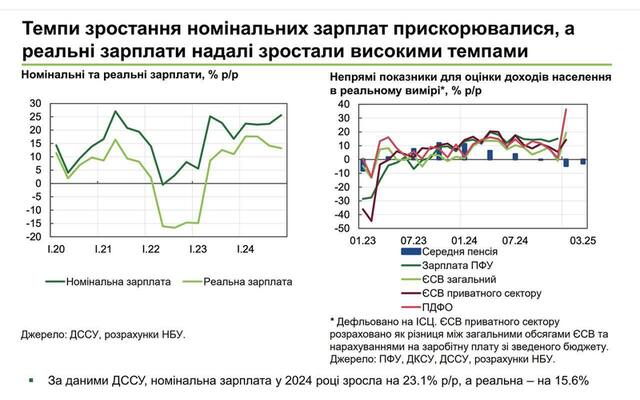 08.03.2025 - 0 dqxikeidqxitkant