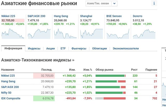 08.04.2025 - 1 dqxikeidqxiqqeant