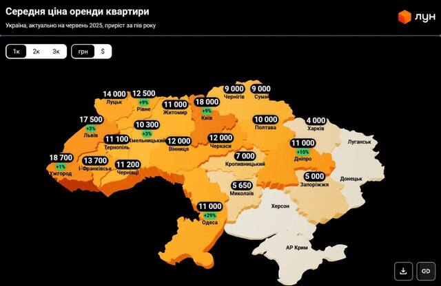 08.06.2025 - 1 dqxikeidqxitkant