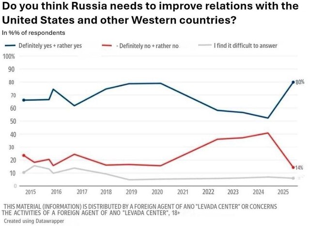 08.06.2025 - 1 dqxikeidqxitkant