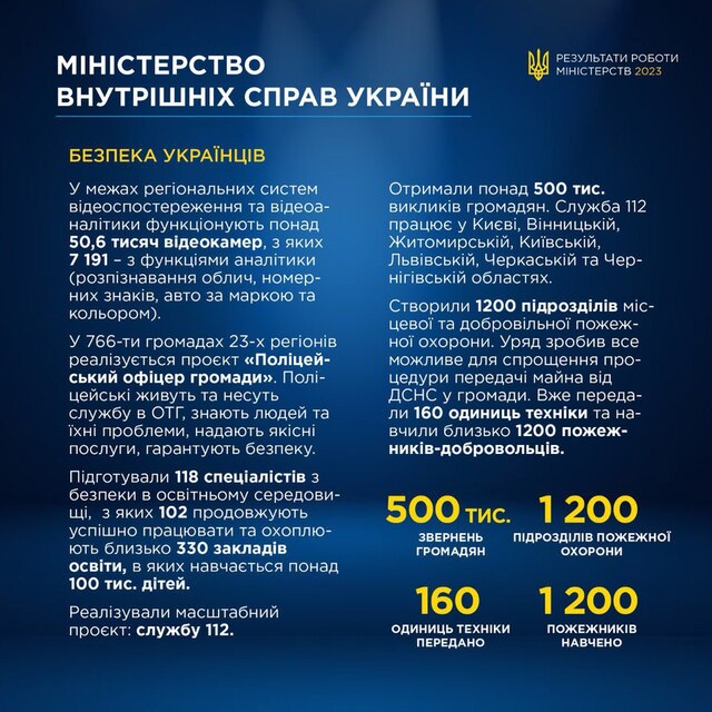 09.01.2024 -  dqxikeidqxitkant