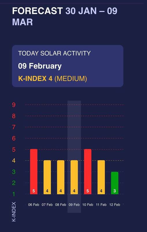 09.02.2025 -  dqxikeidqxitkant