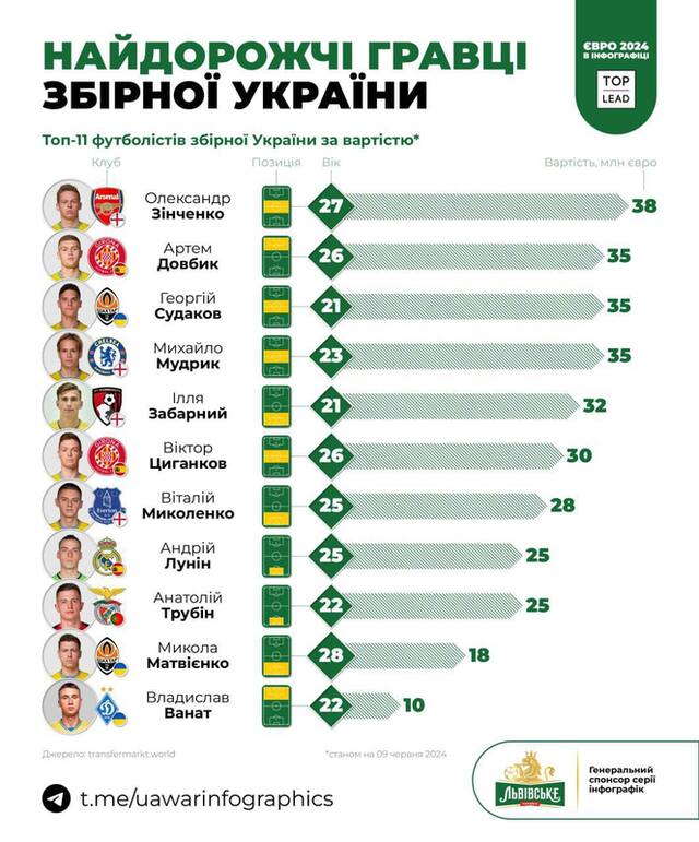 09.06.2024 -  dqxikeidqxitkant