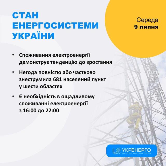 09.07.2025 - 1 dqxikeidqxitkant