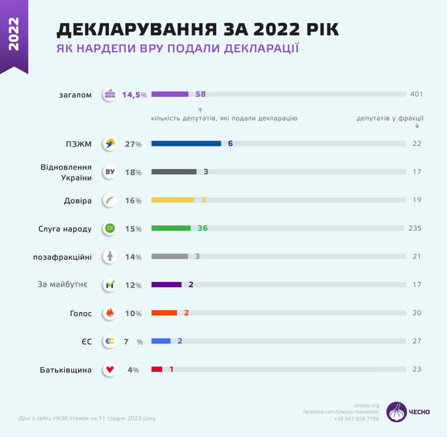 09.12.2023 -  dqxikeidqxitkant