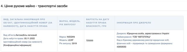 09.12.2023 -  dqxikeidqxiqqeant