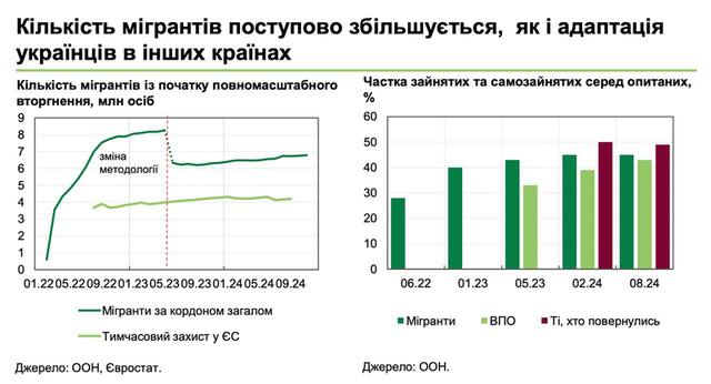 09.12.2024 -  dqxikeidqxiqqeant