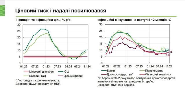 09.12.2024 -  dqxikeidqxitkant