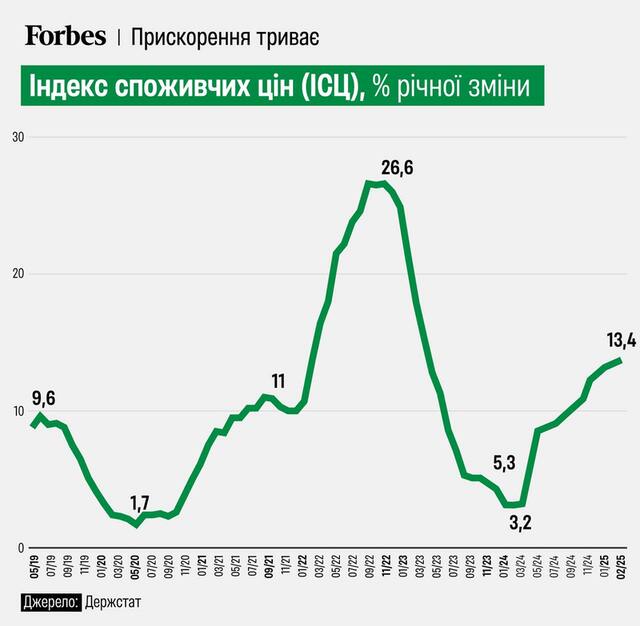 10.03.2025 -0  dqxikeidqxitkant