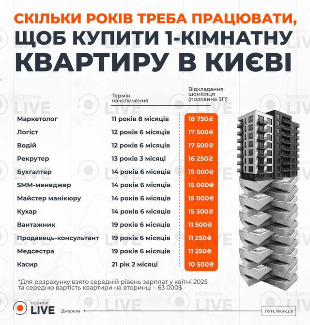 10.04.2025 -1  dqxikeidqxitkant