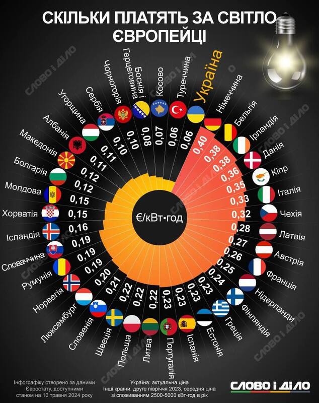 10.05.2024 - dqxikeidqxidant