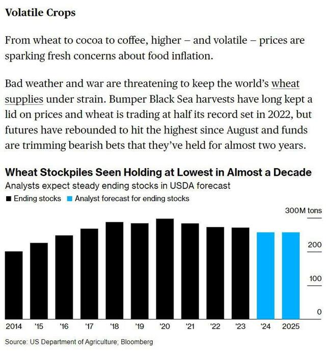 10.05.2024 - dqxikeidqxitkant