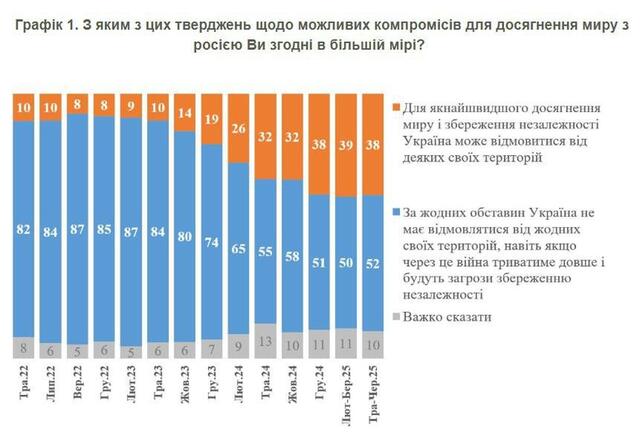 10.06.2025 - 1 dqxikeidqxitkant