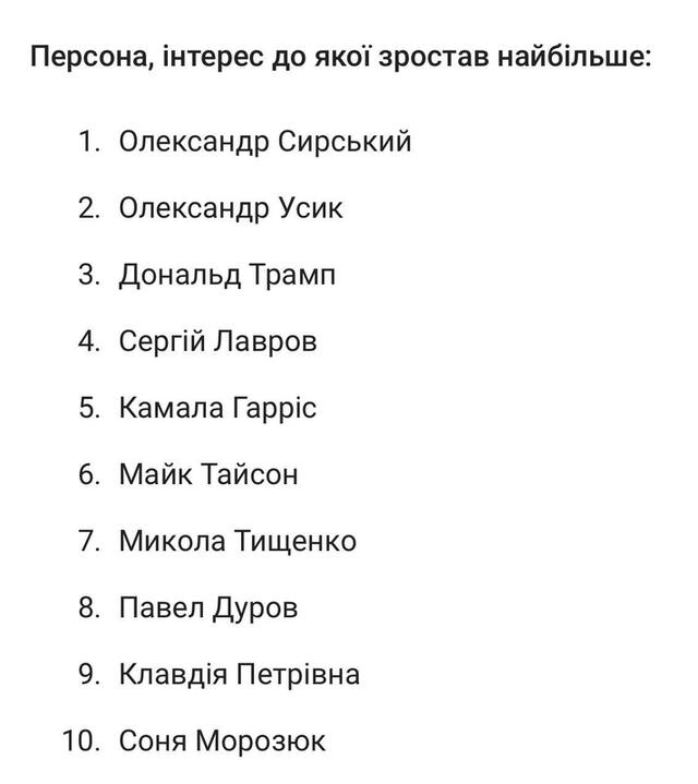 10.12.2024 -  dqxikeidqxitkant