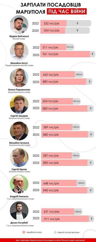 11.03.2024 -  dqxikeidqxitkant