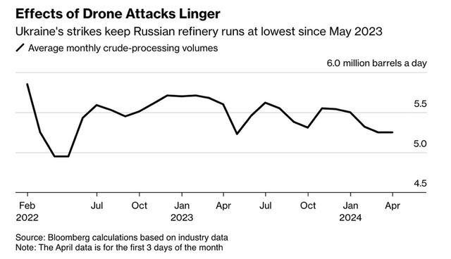 11.04.2024 -  dqxikeidqxitkant