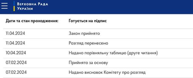 11.04.2024 -  dqxikeidqxitkant