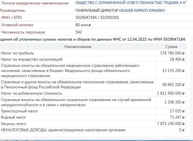 11.06.2022 dqxikeidqxitkant