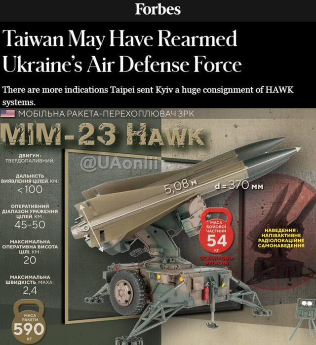 11.11.2024 -  dqxikeidqxitkant