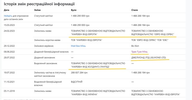 12.04.2024 -  dqxikeidqxitkant