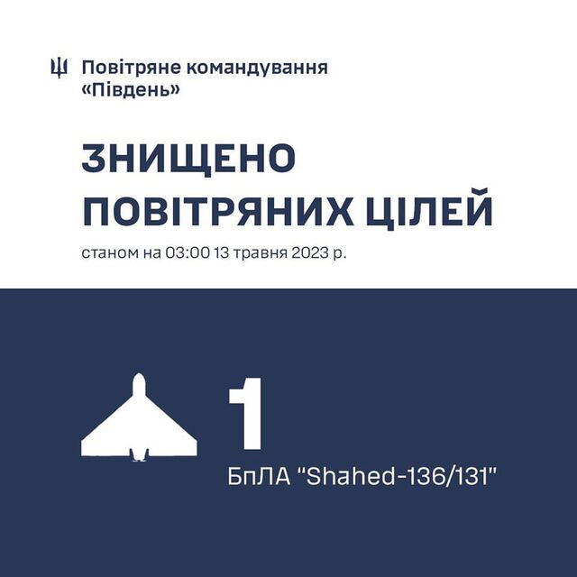 12.05.2023 dqxikeidqxitkant