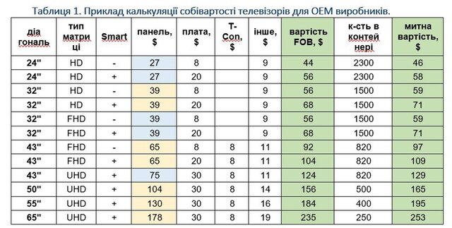 12.06.2025 -1  dqxikeidqxitkant