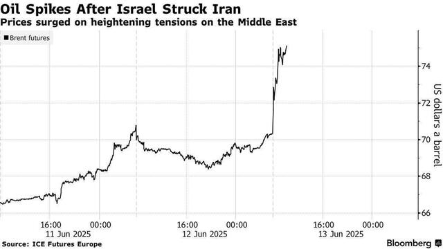12.06.2025 -1  dqxikeidqxiqqeant