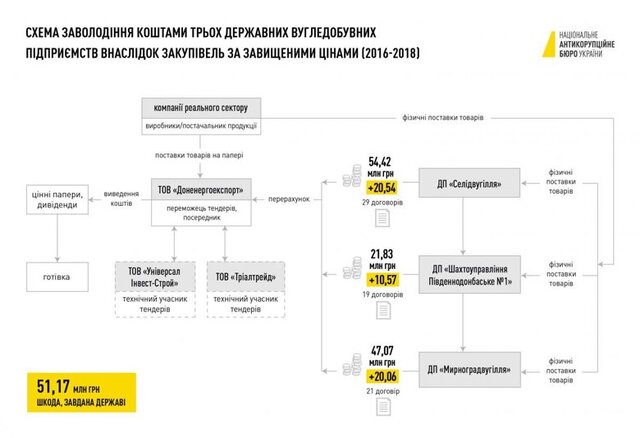 13.01.2023 dqxikeidqxitkant