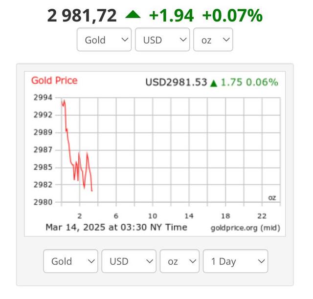 13.03.2025 - 0 dqxikeidqxitkant