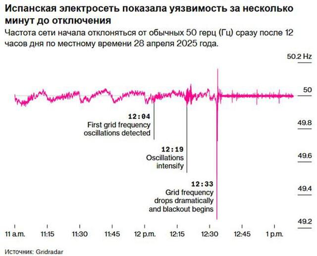 13.05.2025 - 1 dqxikeidqxiqqeant
