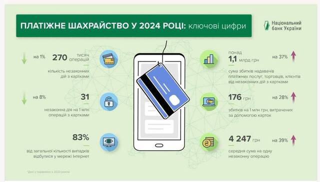 13.05.2025 - 1 dqxikeidqxitkant