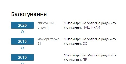 13.06.2021 dqxikeidqxiqqeant