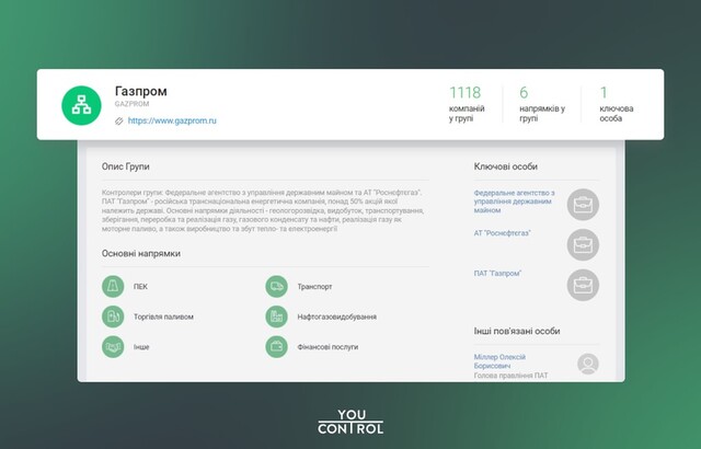 13.07.2022 dqxikeidqxitkant